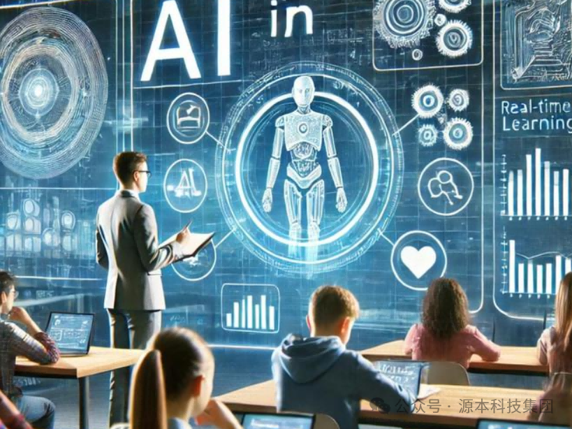 艾弗森贝博ballbet官网科技-本科生掌握大数据、云原生、AI-竞赛保研求职的“超车秘籍”来了！